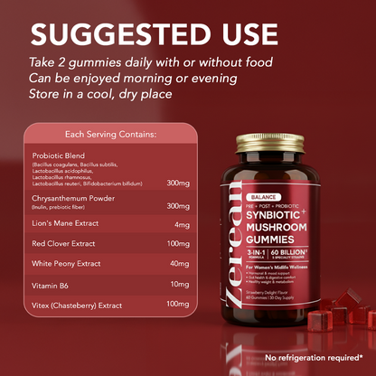 Zerean Balance dosage chart showing two gummies daily with ingredients like probiotics, chrysanthemum powder, lion’s mane, and red clover.