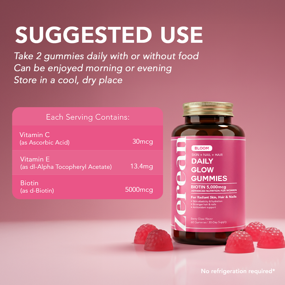 Zerean Bloom suggested use chart — take 2 gummies daily for skin hydration, hair strength, and antioxidant protection.